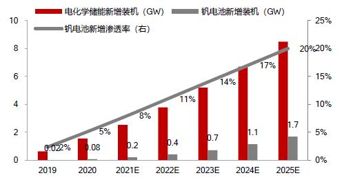 企業(yè)資訊  才聚航天 智創(chuàng)未來 中鈉儲(chǔ)能應(yīng)邀參加“西安航天基地人才創(chuàng)新創(chuàng)業(yè)大賽”7.jpg