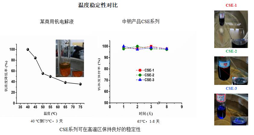 企業(yè)資訊  才聚航天 智創(chuàng)未來 中鈉儲(chǔ)能應(yīng)邀參加“西安航天基地人才創(chuàng)新創(chuàng)業(yè)大賽”9.jpg