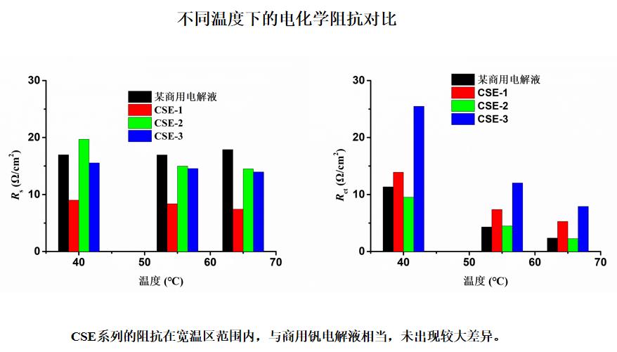 企業(yè)資訊  才聚航天 智創(chuàng)未來 中鈉儲(chǔ)能應(yīng)邀參加“西安航天基地人才創(chuàng)新創(chuàng)業(yè)大賽”10.jpg