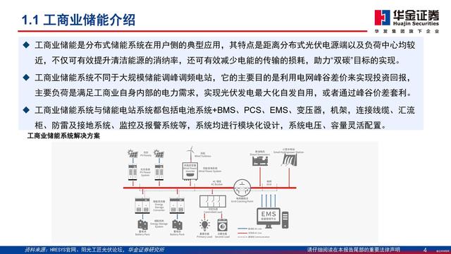 行業(yè)觀察  分布式能源重要構成，工商業(yè)儲能需求旺盛2.jpg